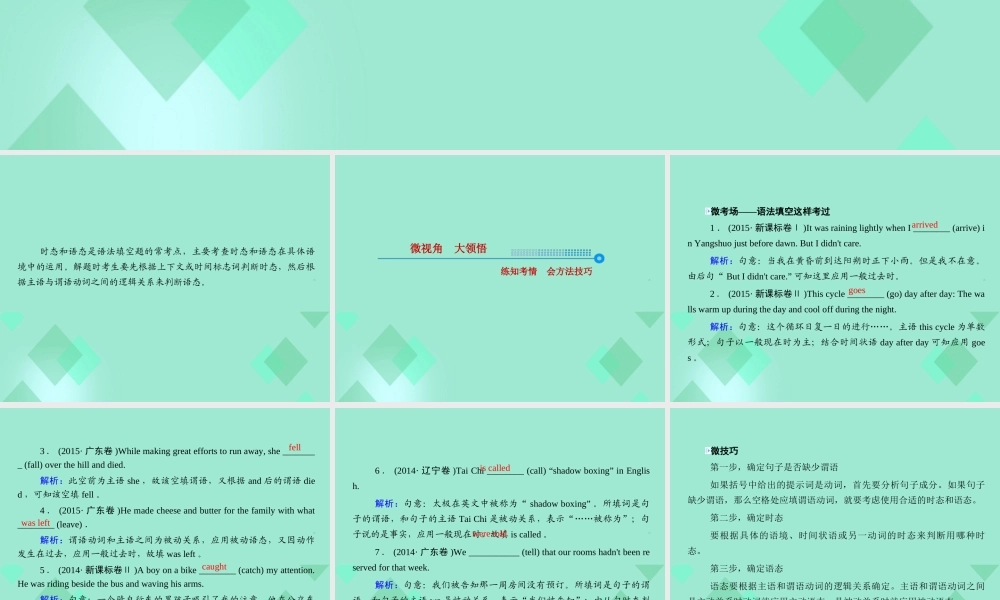 高三英语一轮复习 语法提分微点案 考点3 动词的时态和语态课件