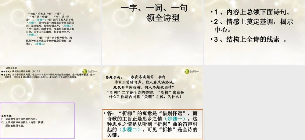 河南省安阳一中高考语文专题复习 炼字诗鉴课件