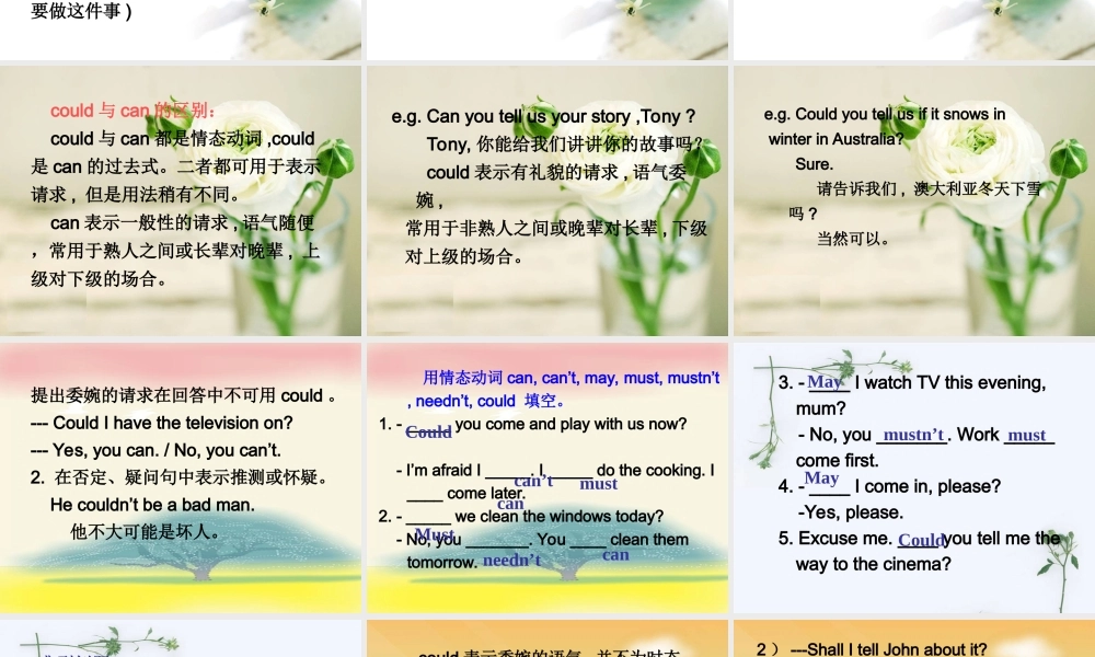 浙江地区英语科情态动词用法小结资料 课件