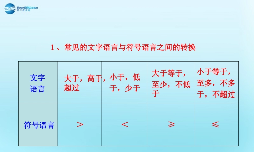 高中数学 31 不等关系与不等式知识表格素材 新人教版必修5 素材