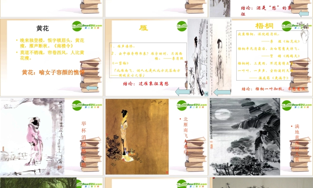 高中语文：25(声声慢)课件(2)(语文版必修3) 课件