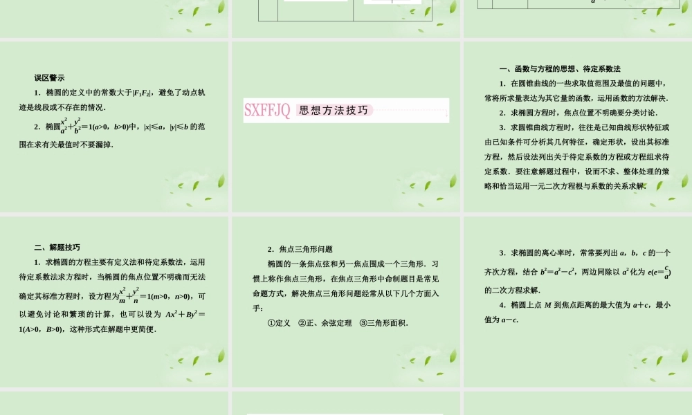高考数学总复习 8-4 椭圆课件 新人教A版  课件