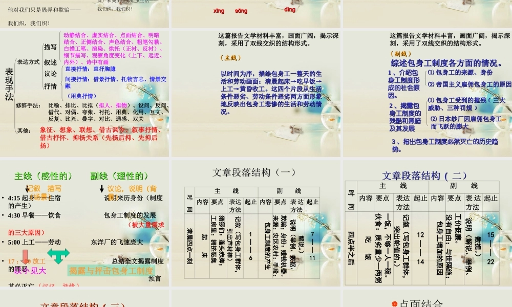 高中语文 包身工课件6课件 新人教版必修1 课件