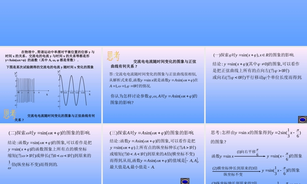 高中数学15 函数y=Asinwxφ的图象(1)课件人教版必修四 课件