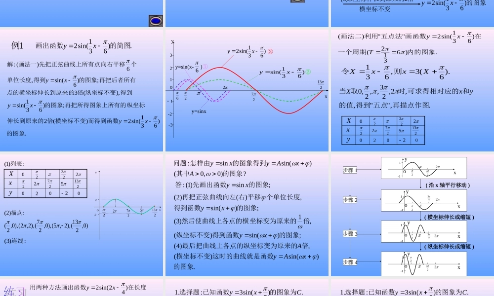 高中数学15 函数y=Asinwxφ的图象(1)课件人教版必修四 课件