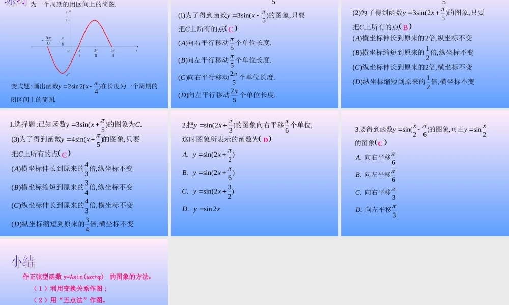 高中数学15 函数y=Asinwxφ的图象(1)课件人教版必修四 课件
