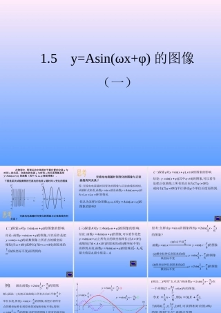 高中数学15 函数y=Asinwxφ的图象(1)课件人教版必修四 课件