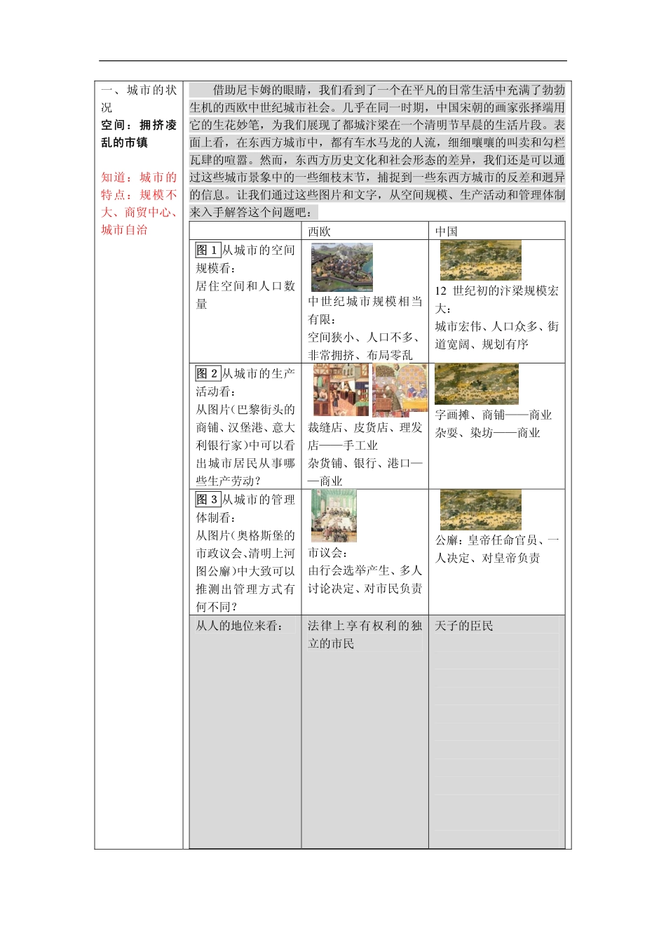 关于庄园与城市的教学设计案例_第2页