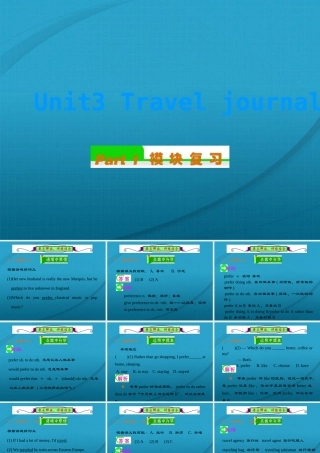 高中英语总复习 Unit3 Travel journal课件 新人教版必修1 课件