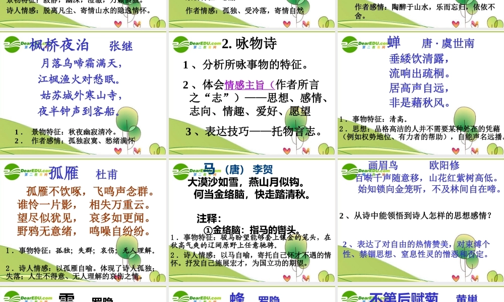 高考语文 诗歌鉴赏课件 人教版 课件