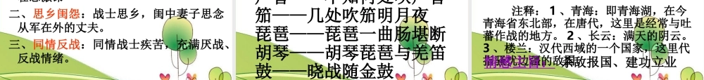 高考语文 诗歌鉴赏课件 人教版 课件