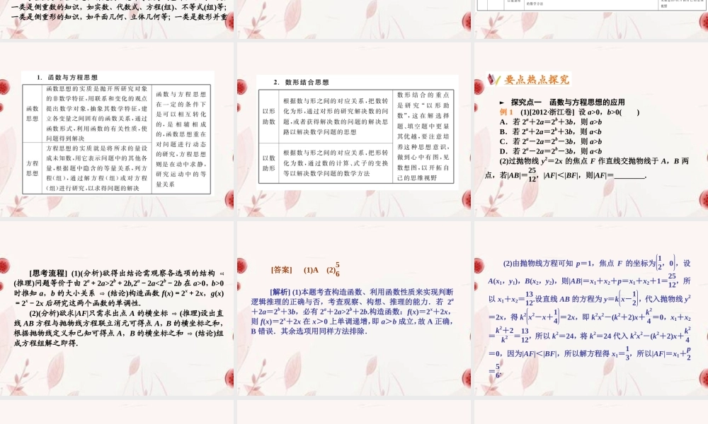 高考数学二轮复习 第21讲函数与方程和数形结合思想课件