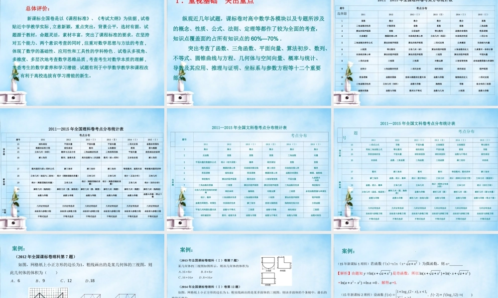 高考数学研讨会 关注命题差异 提高复习有效性课件