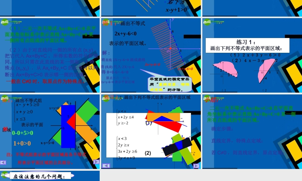 高中数学 351(二元一次不等式(组)所表示的平面区域)课件 新人教B版必修5 课件