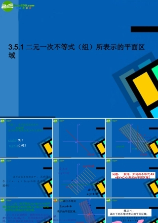 高中数学 351(二元一次不等式(组)所表示的平面区域)课件 新人教B版必修5 课件
