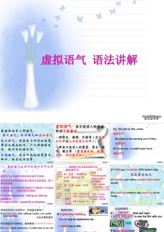 黑龙江省宝泉岭地区高三英语 虚拟语气 语法讲解 新课标 人教版 课件