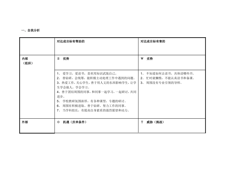 浠诲姟琛ㄥ崟锛氢釜浜鸿嚜鎴戣瘖鏂璖WOT鍒嗘瀽活动一-doc_第1页