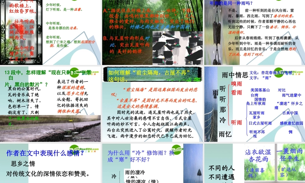 高中语文 第四专题之(听听那冷雨)课件 苏教版必修2 课件