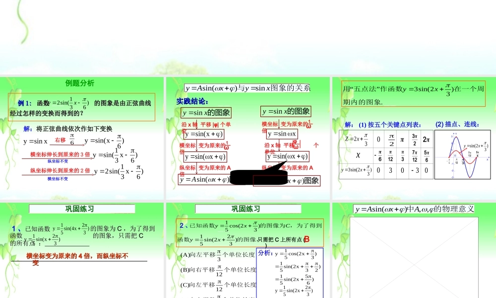 高中数学 函数y=Asinwxφ的图象4课件 新人教A版必修1 课件