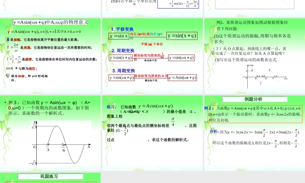 高中数学 函数y=Asinwxφ的图象4课件 新人教A版必修1 课件
