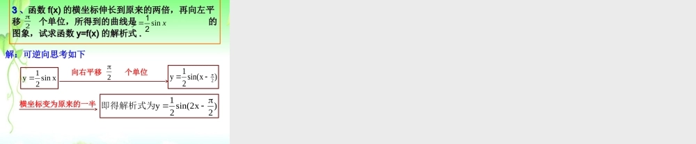 高中数学 函数y=Asinwxφ的图象4课件 新人教A版必修1 课件