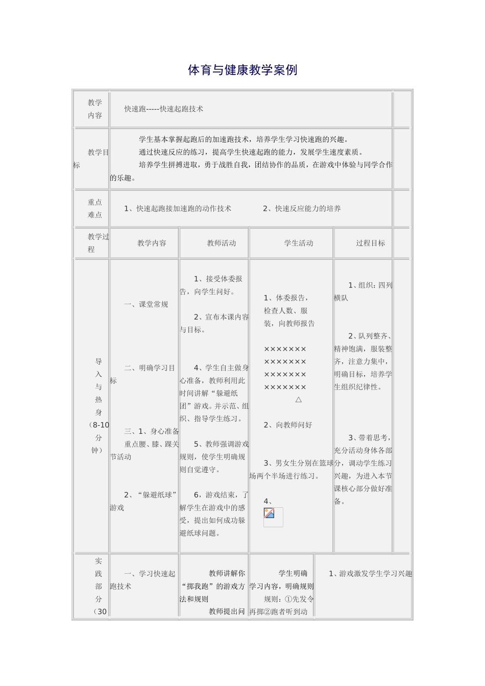 体育与健康教学案例_第1页
