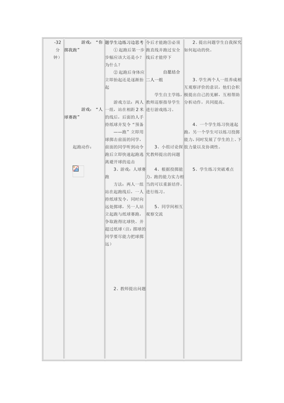 体育与健康教学案例_第2页