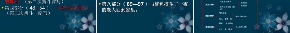 高一语文(老人与海)课件(2)新人教版 课件