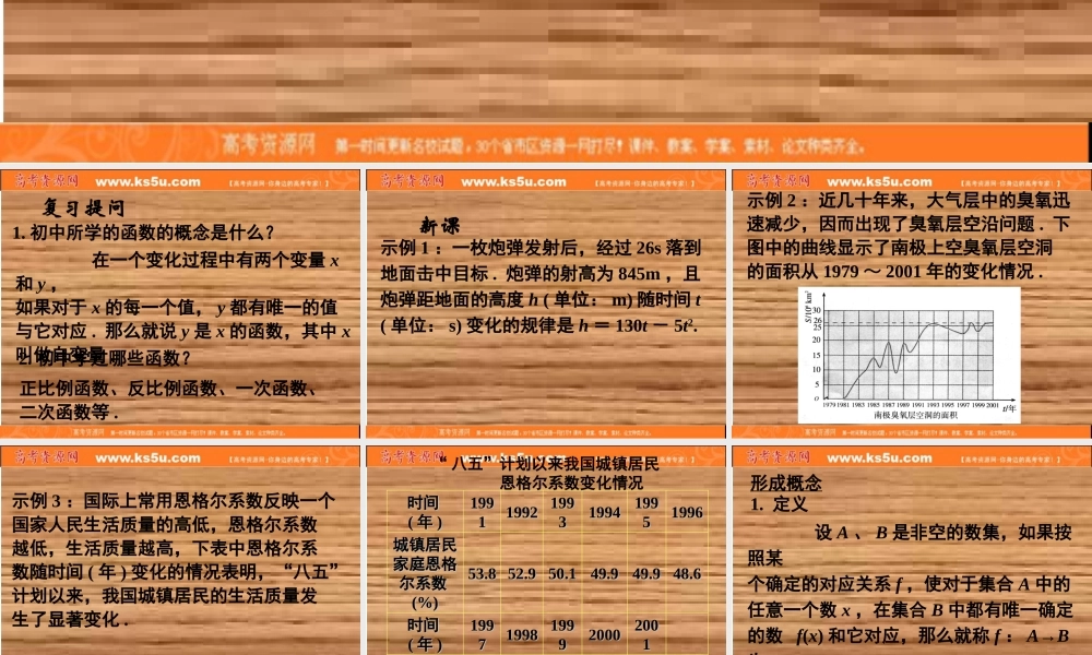 高中数学：121(函数的概念)课件 新人教A版必修1 课件