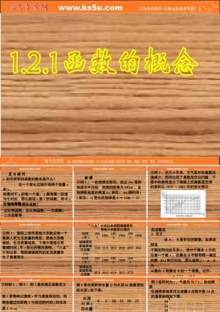 高中数学：121(函数的概念)课件 新人教A版必修1 课件
