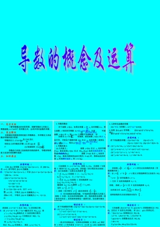 高考数学专题复习精课件—导数的概念及运算(文) 课件