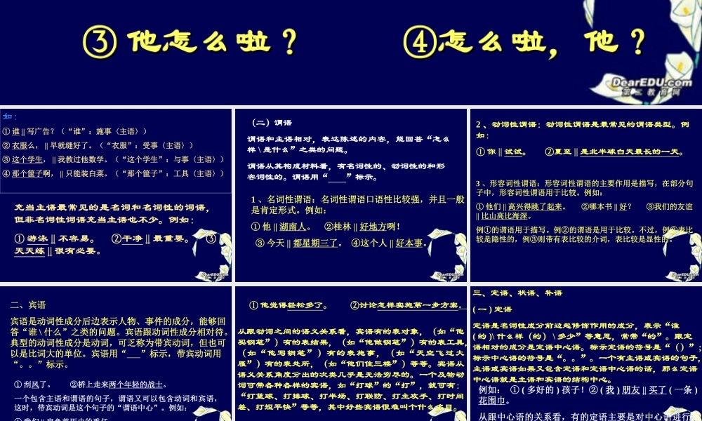 高一语文句子成分课件 新课标 人教版 课件