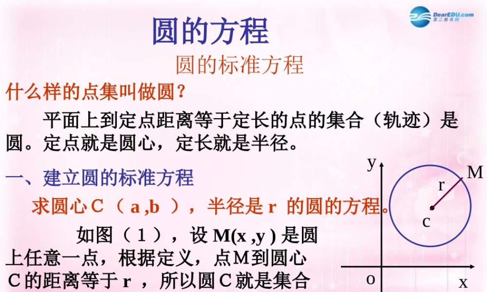高中数学 221圆的标准方程课件1课件 苏教版必修2 课件