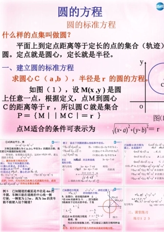 高中数学 221圆的标准方程课件1课件 苏教版必修2 课件