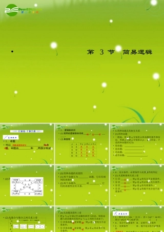 高考数学总复习 第3节 简易逻辑复习课件 新人教版 课件