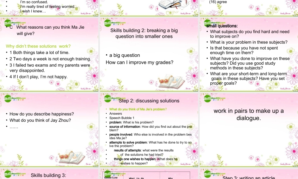 高中英语 Unit 2(Task )课件 牛津版模块选修6 课件