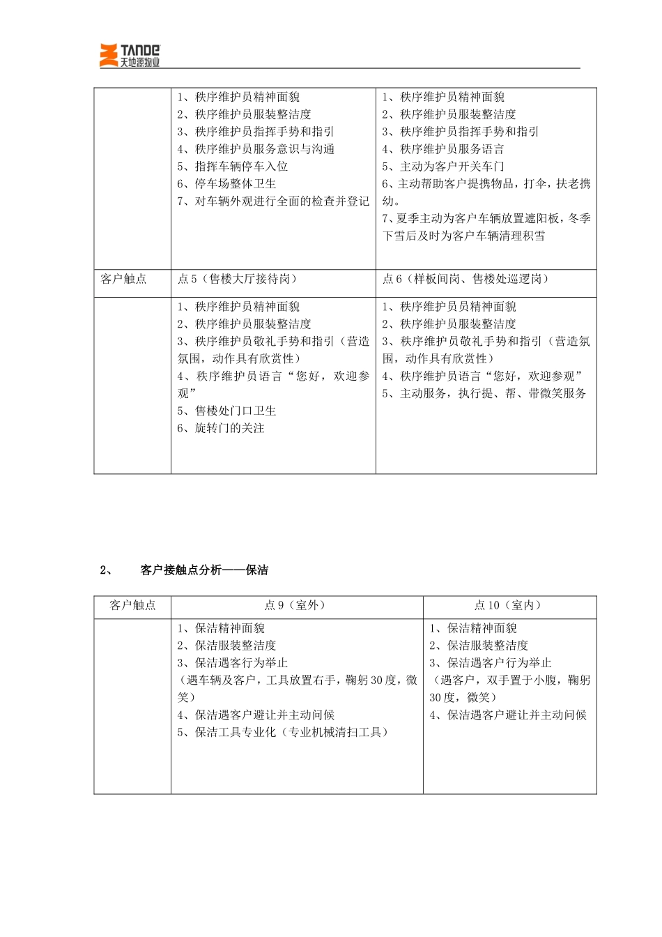售楼处优质服务全面提升工作思路_第2页