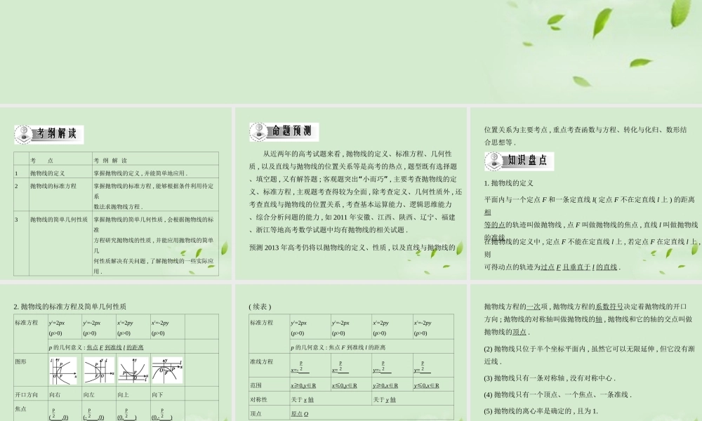 高三数学一轮复习 第八章椭圆双曲线抛物线课件 文 课件