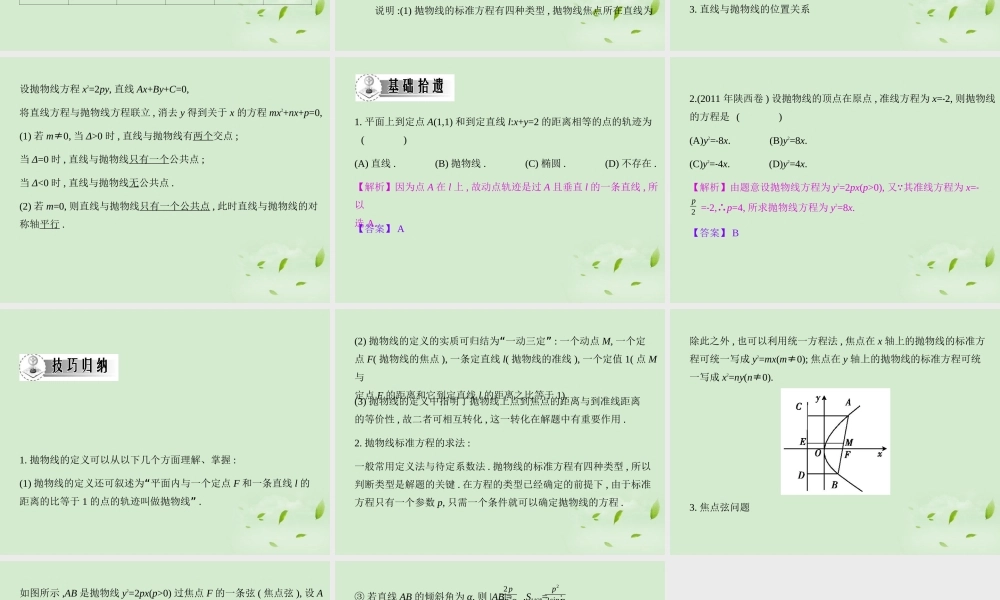 高三数学一轮复习 第八章椭圆双曲线抛物线课件 文 课件