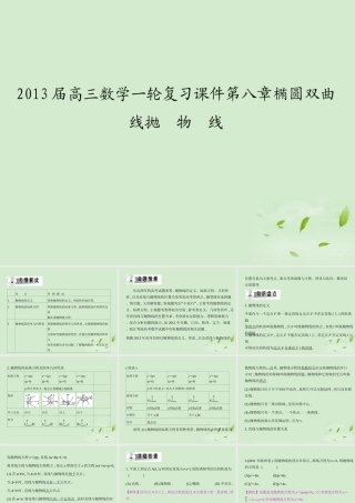 高三数学一轮复习 第八章椭圆双曲线抛物线课件 文 课件