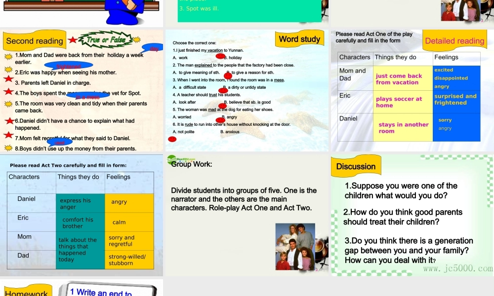 高中英语 Unit2 Reading课件 牛津译林版必修1