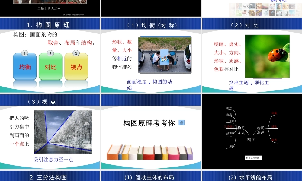 第四课构图与图片裁剪