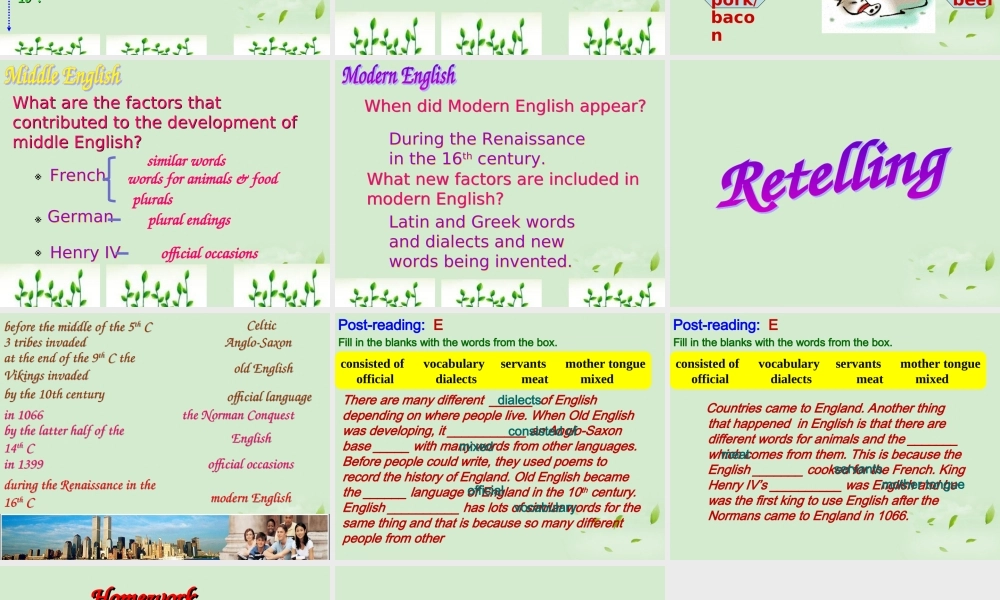 高二英语(Unit2 Reading)课件1 课件
