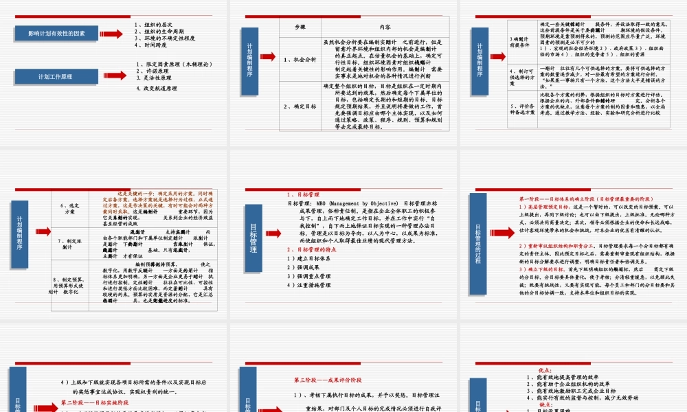 管理学原理与实务教学课件PPT