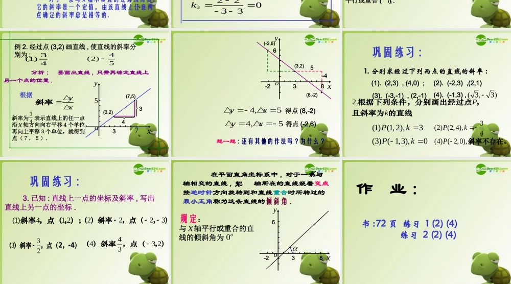 高中数学 211(直线的斜率)课件 苏教版必修3 课件