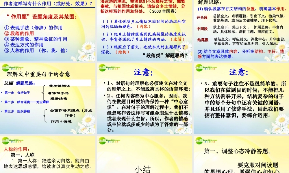 高中语文 专题训练现代文阅读指导课件