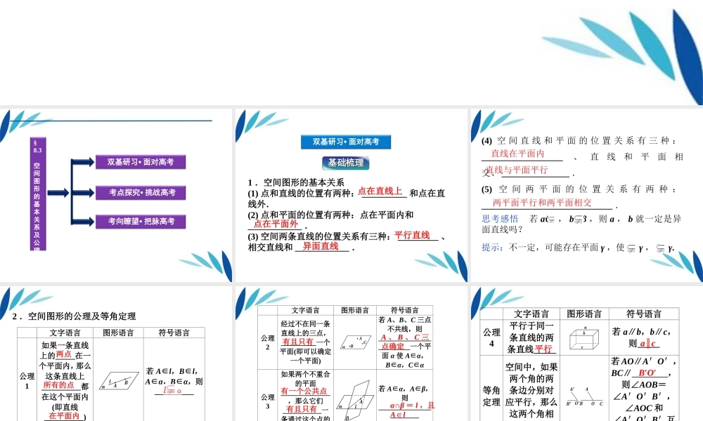 高三数学一轮复习 第8章8.3空间图形的基本关系及公理课件 文 北师大版 课件