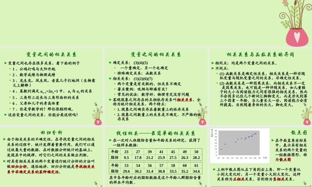 高中数学 第二章 统计 23 变量间的相关关系课件 新人教A版必修3 课件