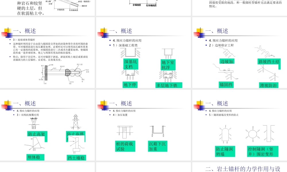 5-岩土锚固法