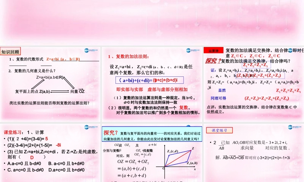 高中数学 28 复数的运算课件 理 新人教A版选修2-2 课件